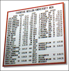 College team-only records boards DuraTrack 3 and 3/4 inch