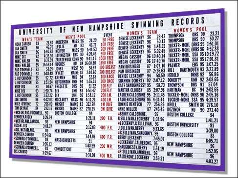 College team and pool records boards - DuraTrack 3 and 3/4 inch