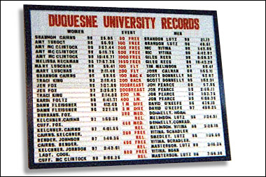 College Team-Only Records Board using 1 and 3/4 inch DuraTrack letters