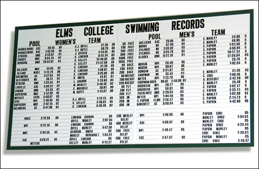 College Team and Pool records board using 1 and 3/4 inch DuraTrack letters