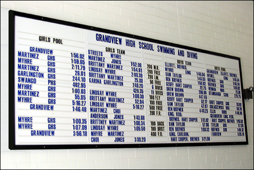 High School DuraTrack Team and Pool Record Board