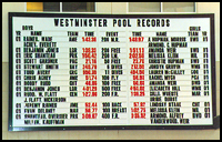 High school team only record board - DuraTrack 3 and 3/4 inch
